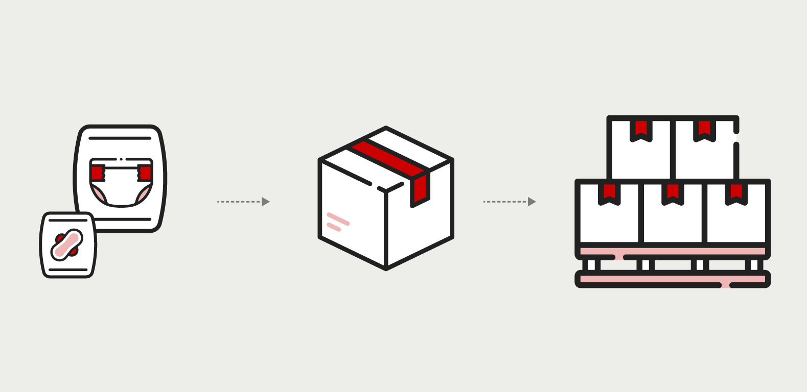 sistema-packaging-completo